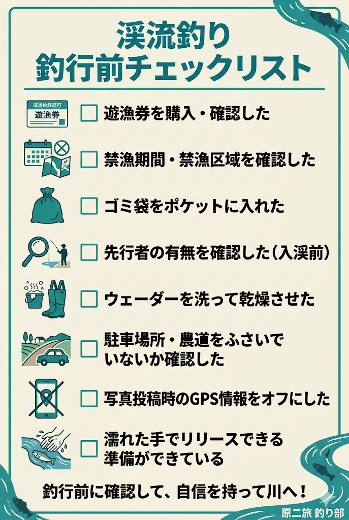 渓流釣り 釣行前チェックリスト