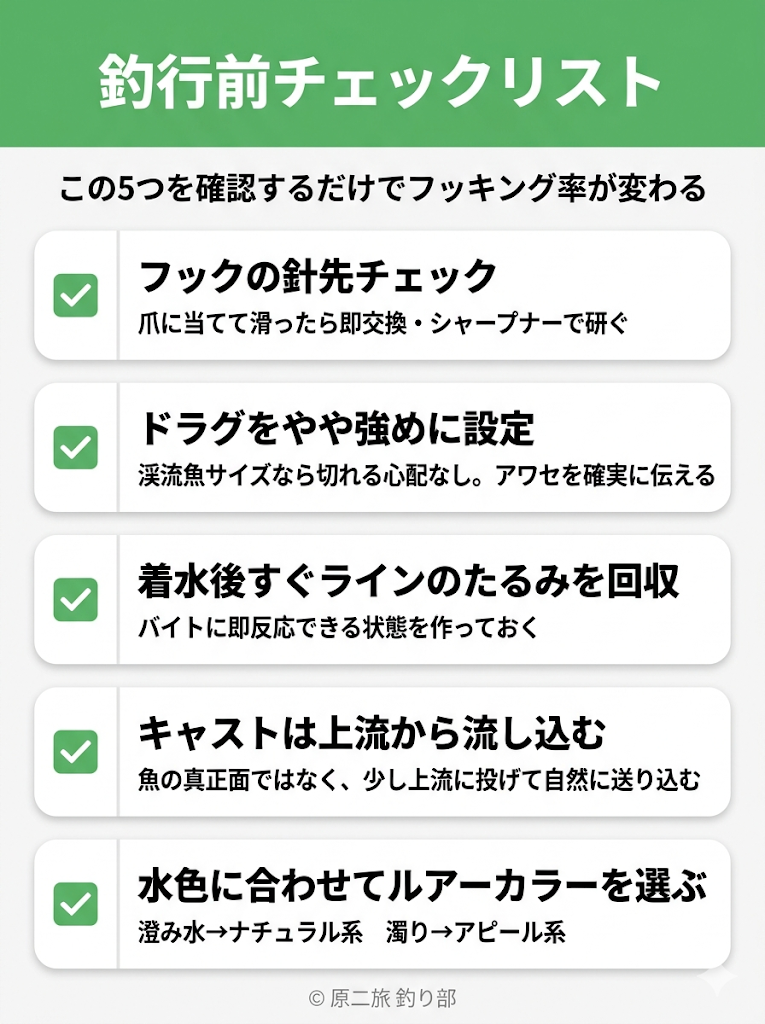 渓流ルアー釣行前チェックリスト5つのポイント